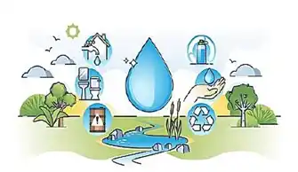 202305-03-compromisos-agua