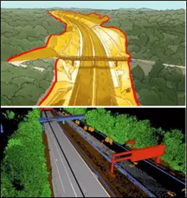 Transportes adjudica a Tecopysa y Cotesa el inventario de características geométricas de las carreteras
